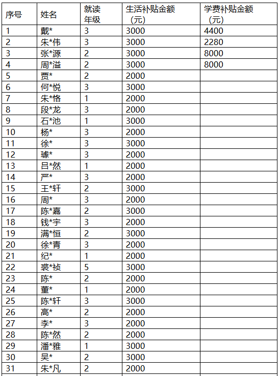 QQ_1748313558921.png